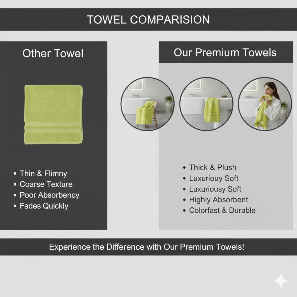 100% Cotton Bath Towel – 600 GSM | Soft & Absorbent